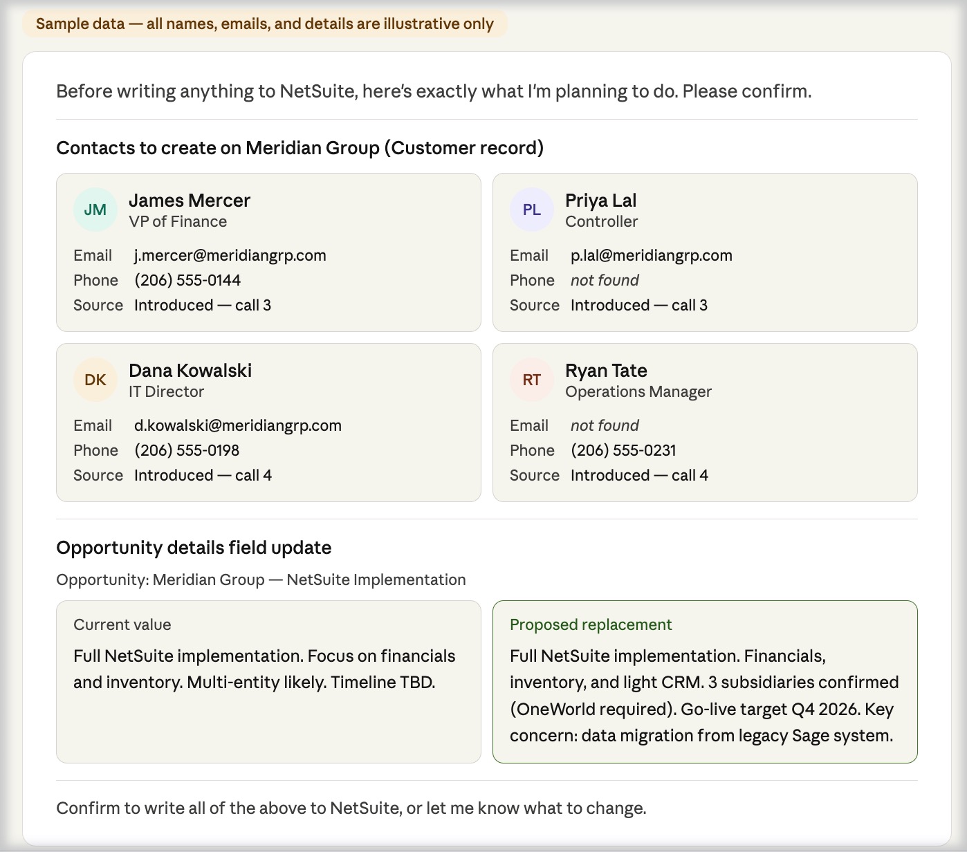 Sample confirmation breakdown showing contacts and opportunity details Claude prepared before writing to NetSuite